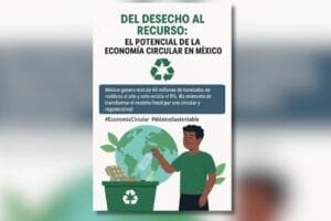 Economía circular