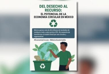 Economía circular