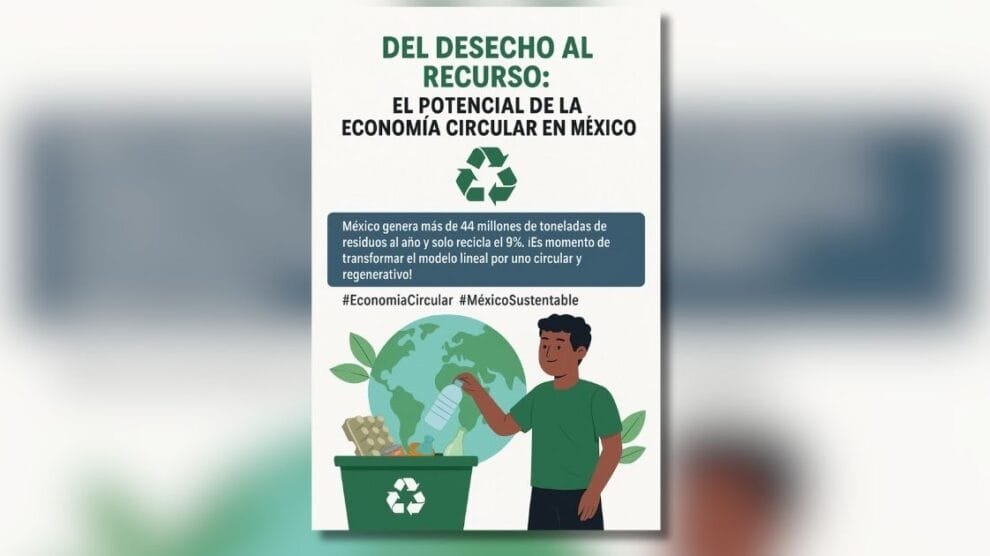 Economía circular
